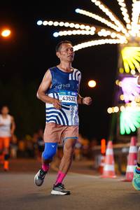 BIB: 43532
                            <button type="button" onclick="openModal(22848653)" class="btn btn-primary btn-sm float-right btn-popup" data-toggle="modal" data-target=".modal-high-quality">
                        <i class="fas fa-shopping-cart"></i> Add to Cart
                    </button>
                                            <button type="button" onclick="isThisMe(22848653, true)" class="btn btn-success btn-sm float-right btn-popup btn-isme hidden" data-toggle="tooltip" data-placement="bottom" title="นี่คือรูปของคุณใช่ไหม คลิกที่นี่เพื่อเอาเข้าอัลบั้ม">
                        <i class="fas fa-plus"></i> Add to album
                    </button>
                    <button type="button" onclick="isThisMe(22848653, false)" class="btn btn-warning btn-sm float-right btn-popup btn-isnotme hidden">
                        <i class="fas fa-ban"></i> Remove from album
                    </button>